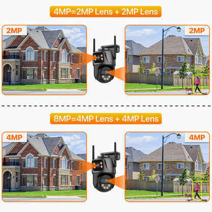 Cámara de Seguridad PTZ Doble Lente